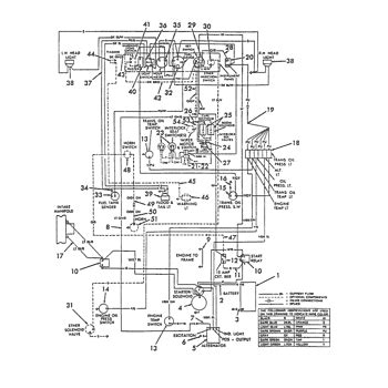 new holland skid steer l785 specs|new holland l785 wiring schematic.